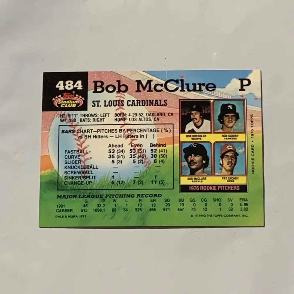 1976 Topps Stadium Club Bob‎ McClure Baseball Card #484